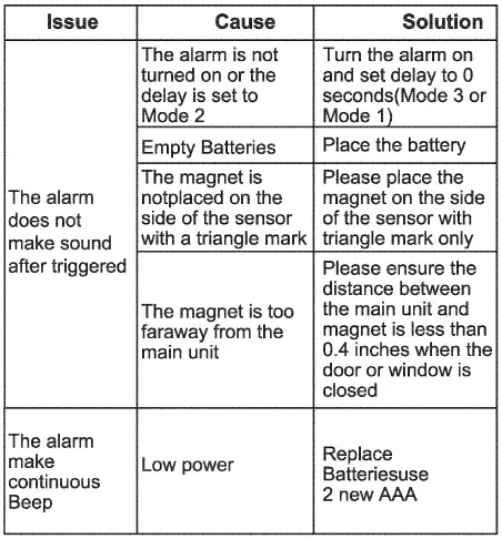 FRIDGGI-B08MX19M74-Door-and-Window-3-In-1-Alarm-Reminder-Chime-06
