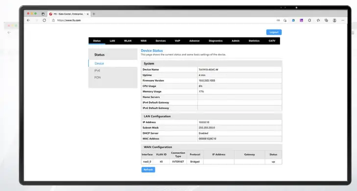 FS TA1910 4GVC W High End Integrated Broadband Access Device
