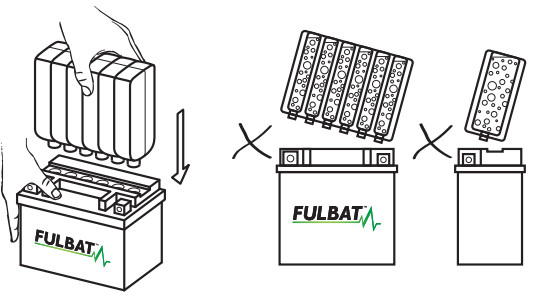 FULBAT Motorcycle Battery - FILLING