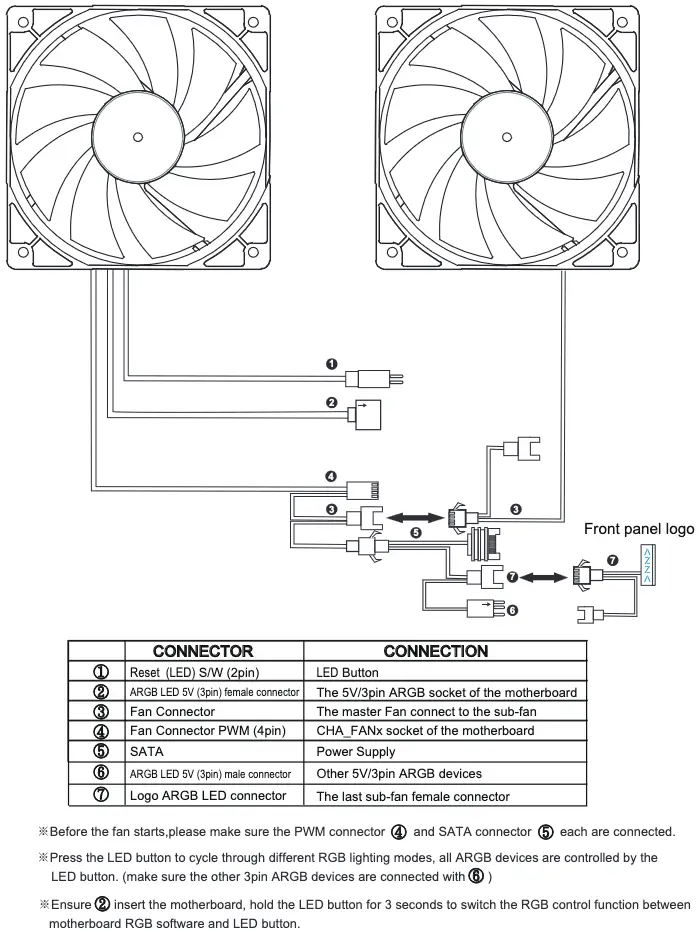 Fan Installation Version 1