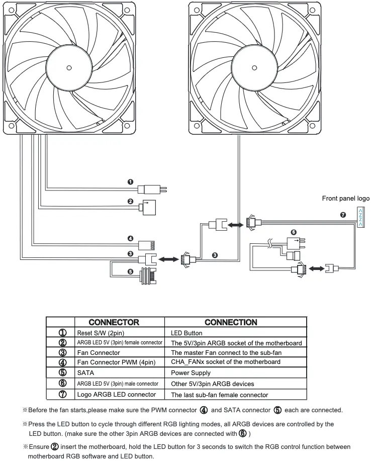 Fan Installation Version 2