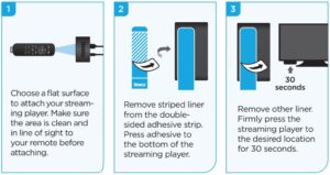 Fig 13 To apply adhesive strip