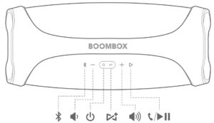 Fig 2 Buttons