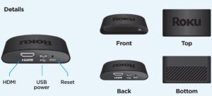 Fig 2 What’s included