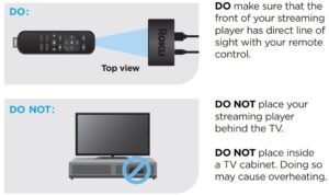 Fig 7 Position Roku® streaming player