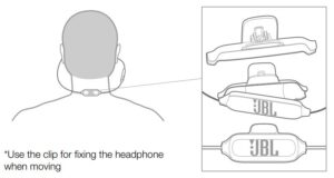 Fig 7 Use the clip
