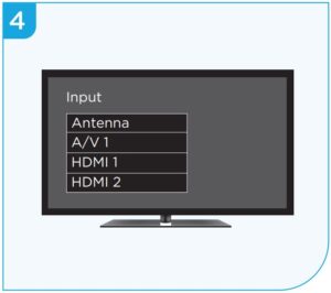 Fig 9 Power on TV and select input