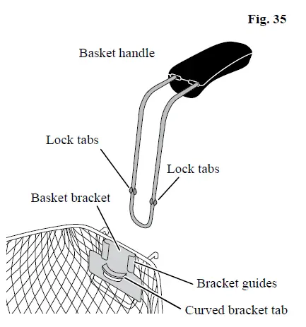 Fig. 35