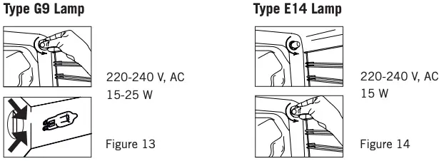 Figure 13-14