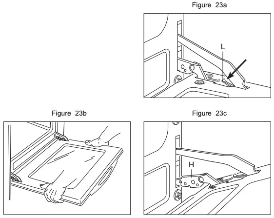 Figure 23a-c