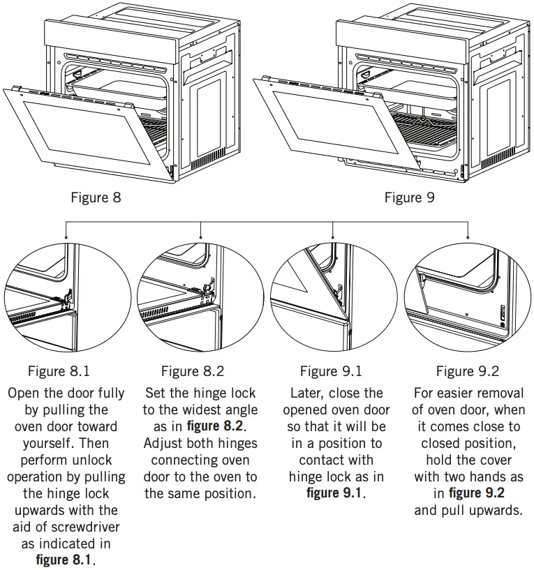 Figure 8-9