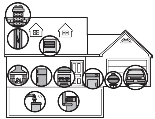 First Alert CO400 Battery Operated Carbon Monoxide Alarm with Silence Feature - Template1
