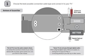 First-time Setup Fig 1