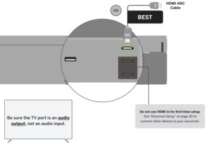 First-time Setup Fig 2
