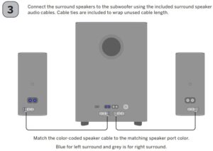 First-time Setup Fig 4