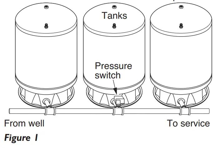 Flotec FP7100 Pre Charged Pressure Tanks - figure 1