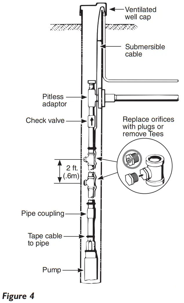 Flotec FP7100 Pre Charged Pressure Tanks - figure3