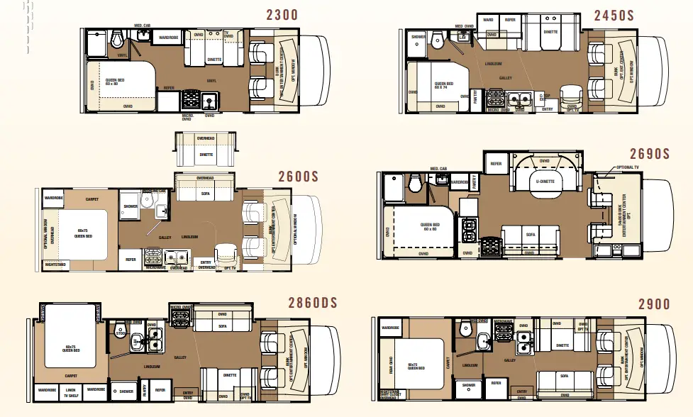 Forest-3100-River-Sunseeker-fig-10