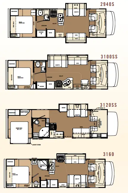 Forest-3100-River-Sunseeker-fig-12