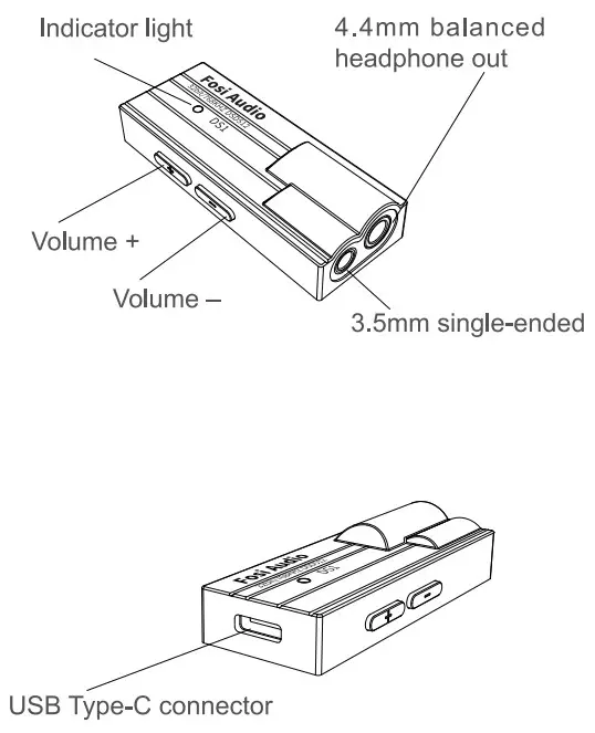 Fosi Audio DS1 Mini Audio Headphone Amp Adapter - Overview