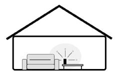 Freedom Home Internet and TV User Guide - The best place for your modem and router