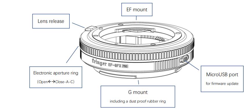 Fringer-EF-GFX-Pro-Auto-Focus-Camera-Mount-fig-1