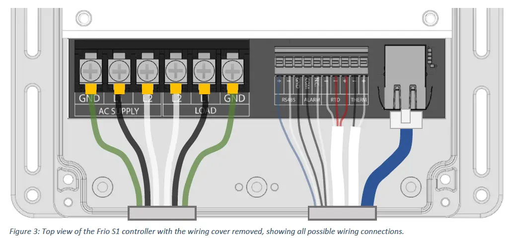 Frio-S1-Heat-Trace-Controller-fig-4