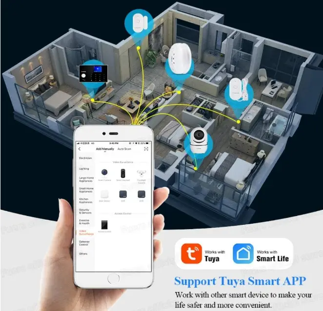 Fuers-P162-3MP-WiFi-Camera-Tuya-Smart-Home-fig- (2)