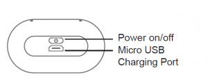 G11-JL True Wireless Stereo Bluetooth Headset User Manual
