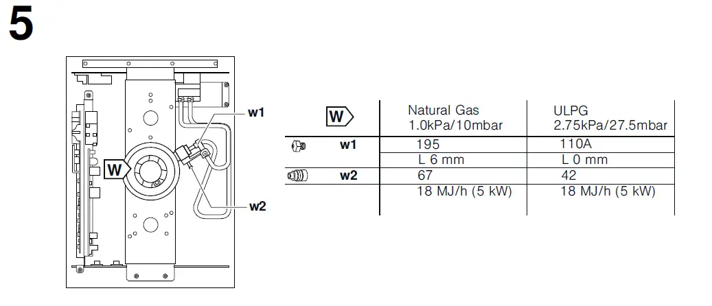 GAGGENAU-VG415215AU-38cm-Vario-Gas-Cooktop-FIG-12