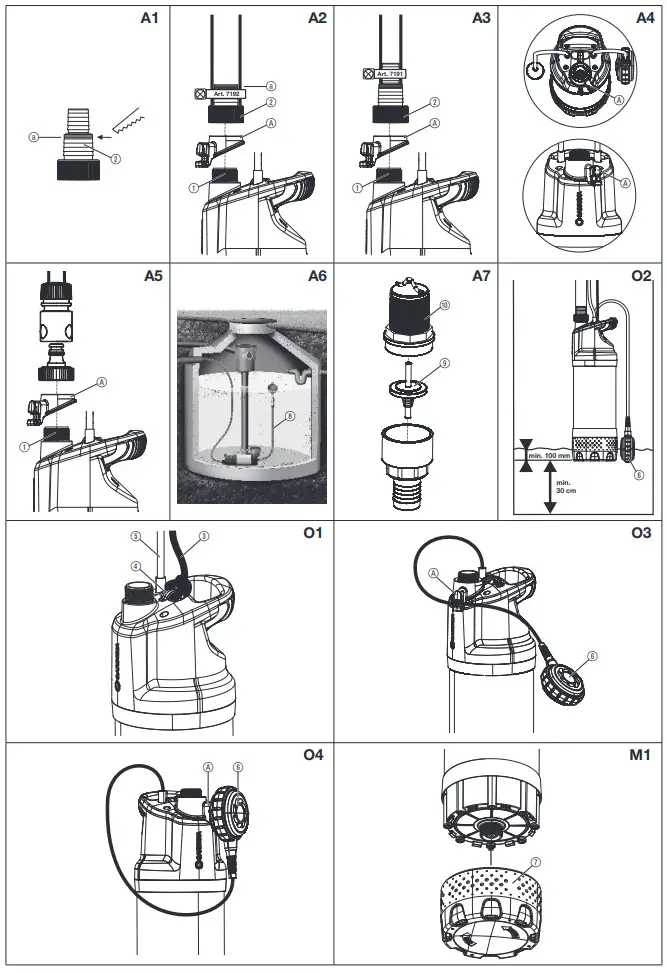 GARDENA 5900-4 Submersible Pump - Parts 1