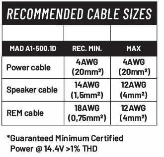 GAS-A1-500-1D-MAD-A1-Amplifier-fig-27