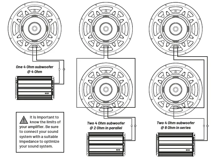 GAS-AUDIO-POWER-MAD-S1-Subwoofer-12-Inch-300-Watts-FIG- (4)