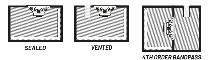 GAS-AUDIO-POWER-MAD-S1-Subwoofer-12-Inch-300-Watts-FIG- (5)