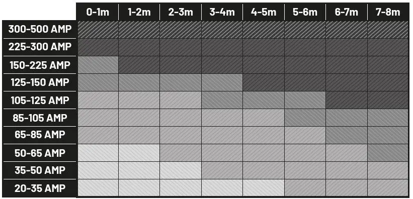 GAS-AUDIO-POWER-MAX-PA1-5000-1DZ1-Hardcore-Car-Audio-FIG-1 (24)