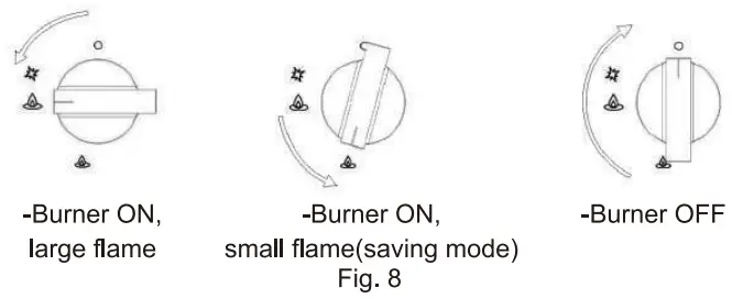 GASLAND-chef-GH-Serise-Built-In-Gas-Cooktop-fig 23