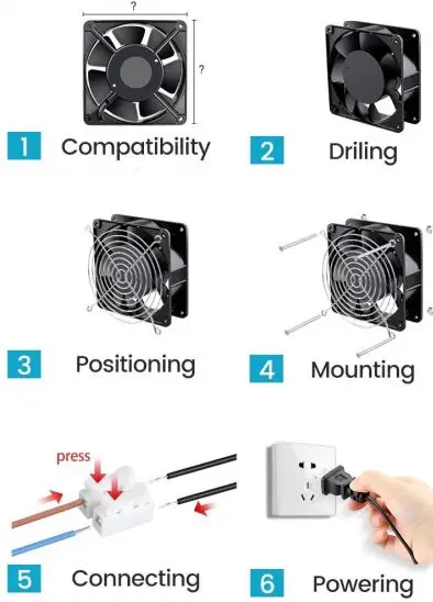 GDSTIME-120V-AC-and-EC-Fan-FIG- (2)