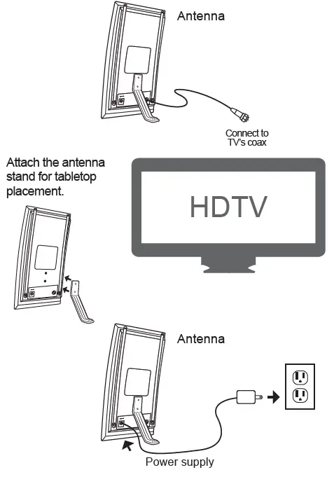 GE-APPLIANCES-34134-Black-Indoor-TV-Antenna-FIG-1 (1)