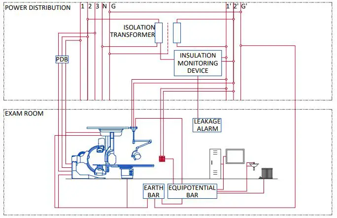 GE-Healthcare-INNOVA-IGS-620-630-Interventional-Neuroradiology-fig-36