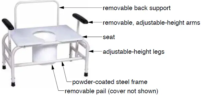 GENDRON 523326 Bariatric Commode 01