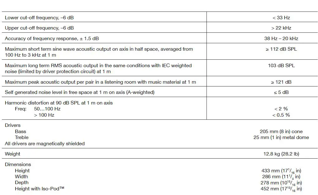 GENELEC-8350A-Smart-Active-Monitor-System-12