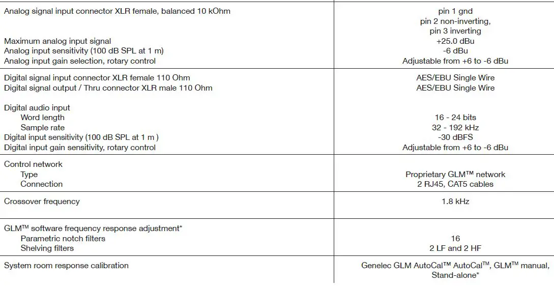 GENELEC-8350A-Smart-Active-Monitor-System-14