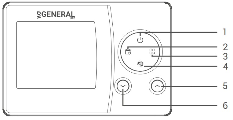 GENERAL SENNA 300S Smart Room Thermostat - Button Functions