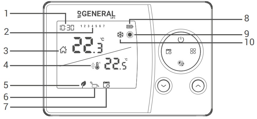 GENERAL SENNA 300S Smart Room Thermostat - Product Display Layout