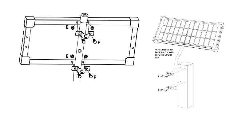 GHOST-AXDP-10-WATT-Solar-Panel-fig-2