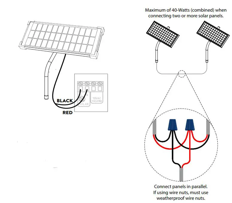 GHOST-AXDP-10-WATT-Solar-Panel-fig-4