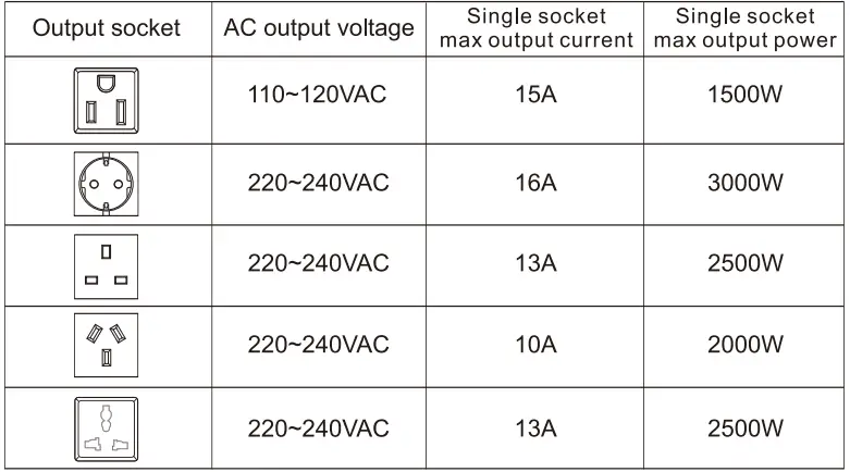 GIANDEL-PS-2200KAR-Pure-Sine-Wave-Power-Inverter-IMAGE-25