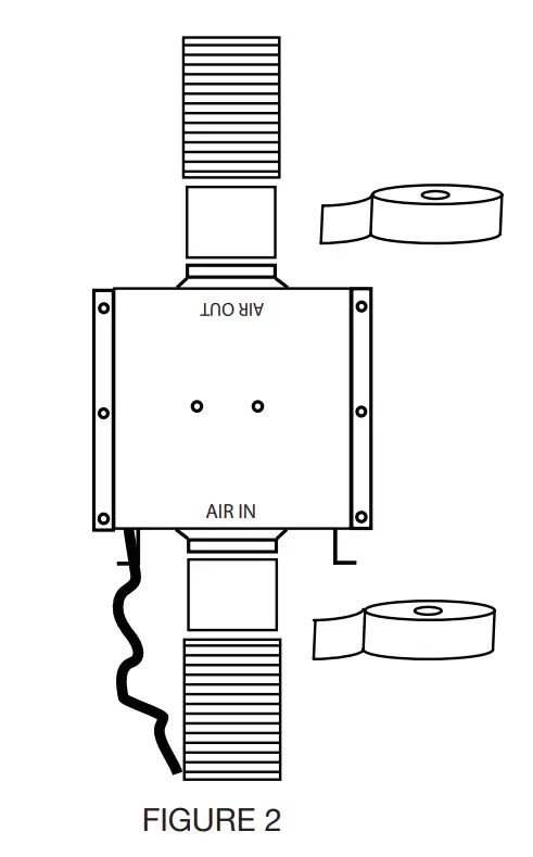Remote Motor Unit Installation