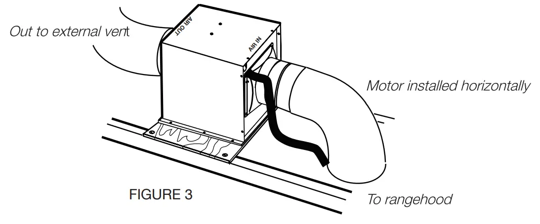 Remote Motor Unit Installation