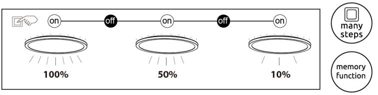 GLOBO-LIGHTING-41562-18MM-Ceiling-Light-fig-4